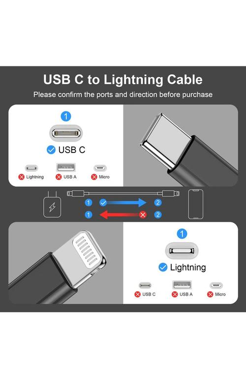 Amazon 2 Pack iPhone Fast Charger USB C To Lightning Cable Black X003TS8KR1
